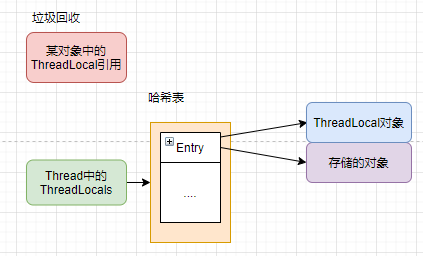 image-20211016195829622