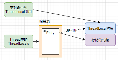 image-20211016195648666