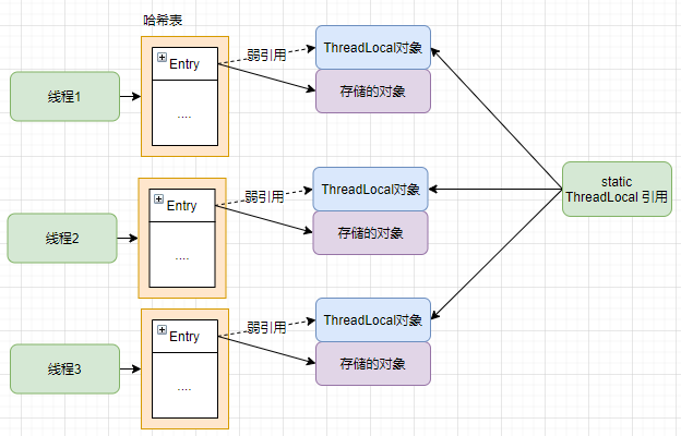 image-20211017013733819