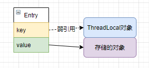 image-20211016192330276