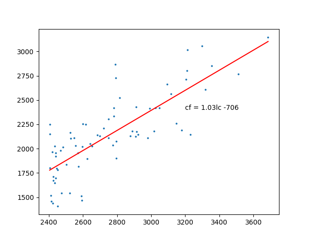 73_2400plus.png