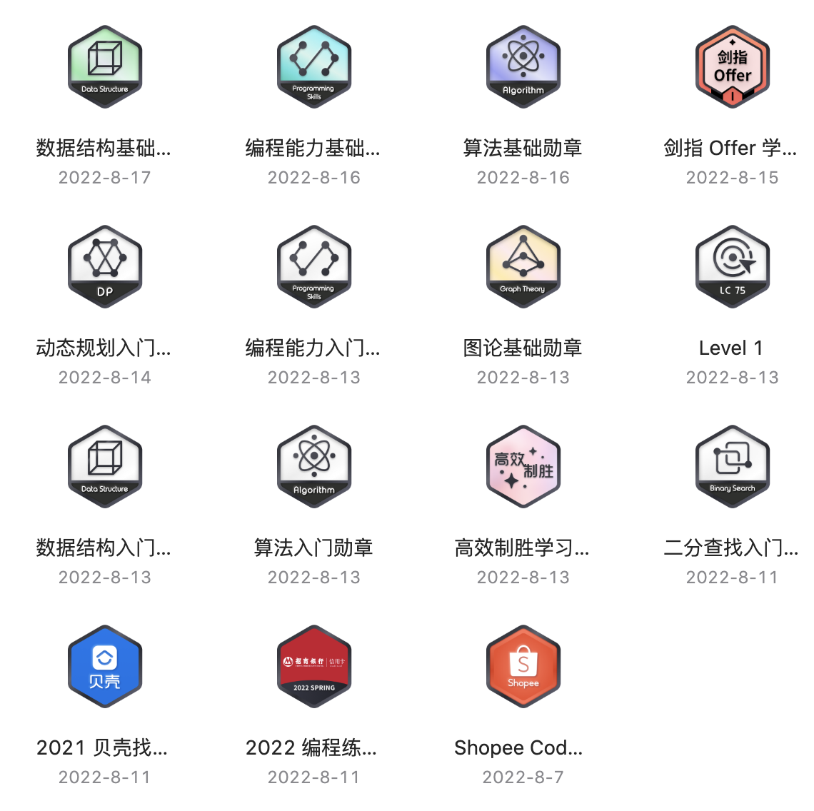 咨询｜leetcode勋章的种类和获取途径 - 讨论 - 力扣（LeetCode）